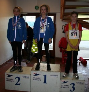 langsprint-g10-11 Hildur Poulsen (Bragdið), Milja R. Simonsen (Bragdið) og Hervør Petersen (Treysti) blivu ávikavist nummar tvey, eitt og trý í øllum rennikappingunum